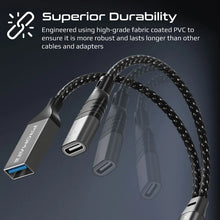 Load image into Gallery viewer, promate OTG Media Adapter for iOS Devices