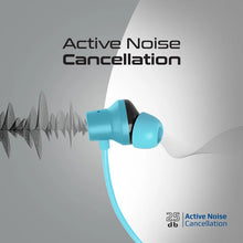 Load image into Gallery viewer, Promate High-Definition ANC Wireless Neckband Earphones