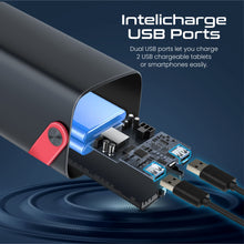 Load image into Gallery viewer, Promate 80000mAh 65W Super Power Delivery