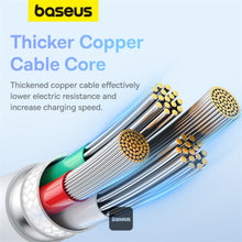 Load image into Gallery viewer, Baseus Pudding Series Fast Charging Cable With High-Speed Data Transmission USB-A to Type-C 100W 6A 1.2M