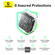 Load image into Gallery viewer, Baseus Palm 30W PD Type-C Fast Charging Wall Charger with Fast Charging Type-C to Type-C Data Cable