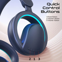 Load image into Gallery viewer, Promate Novon Open-ear Wireless Over-ear Headphones With Detachable Mic