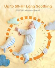 Load image into Gallery viewer, White Noise Machine - Portable Sound Machine for Baby Adult, 20 Soothing Sound, Timer