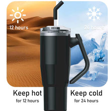 Load image into Gallery viewer, Stainless Steel 1200ml Insulated Tumbler with 180° Rotating Handle and Lid with Straw, 100% Leak Proof Travel