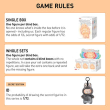 Load image into Gallery viewer, POP MART Labubu The Monsters Big into Energy Series-Vinyl Plush Pendant Blind Box, Blind Box Figures, Random Design Action Figures Collectible Toys Home Decorations, Single Box