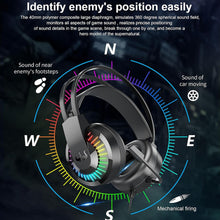 Load image into Gallery viewer, N YORK Wired Headset Head-Mounted Earphone 3.5MM USB Interface LED RGB