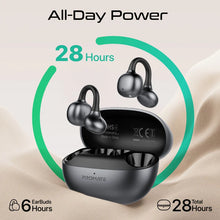 Load image into Gallery viewer, Promate AudioFit™ Open Ear True Wireless Stereo Earbuds with IntelliTouch