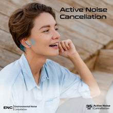 Load image into Gallery viewer, Promate High-Definition Hybrid ANC TWS Earbuds with IntelliTouch