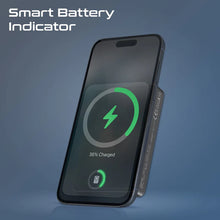 Load image into Gallery viewer, promate 5000mAh Ultra-Slim Aluminum Crafted MagSafe Compatible Wireless Charging PowerBank