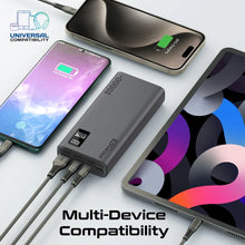 Load image into Gallery viewer, Promate Compact Smart Charging Power Bank with 20W PD Dual USB-C and 22.5W USB-A Ports