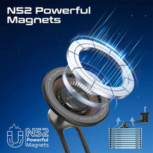 Load image into Gallery viewer, Promate MagGrip™ 360° Rotatable Smartphone Holder AC Vent Mount