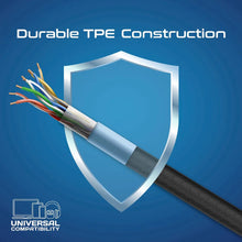 Load image into Gallery viewer, promate 3Pcs High Tensile Strength Data Charge USB-C Cable kit