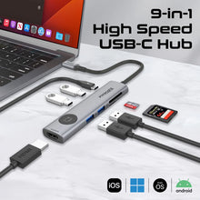 Load image into Gallery viewer, promate 4K@60Hz Multi-Function High Speed USB-C Hub with Screen Privacy Button