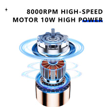 Load image into Gallery viewer, Kemei 10w Strong Powerful Hair Clipper Anti-slip Handle USB Hair Trimmer