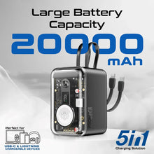 Load image into Gallery viewer, promate 65W Multi-Device Charging Transparent Power Bank with Built-In USB-C & Lightning Cable