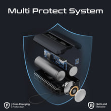 Load image into Gallery viewer, Promate Power bank For phone and apple watch 30w ultra-fast charger