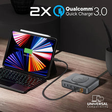 Load image into Gallery viewer, Promate GaNFast™ 100W Power Delivery Charging Station with 15W Wireless Charger