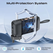 Load image into Gallery viewer, Promate Ultra-compact-Fast Charging Power Bank with AC Charger & Built-In USB-C Cable