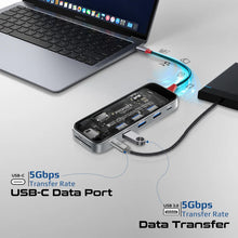 Load image into Gallery viewer, Promate 9 in 1 Transparent Ultra-Fast Multiport USB-C Hub with 100W Power Delivery