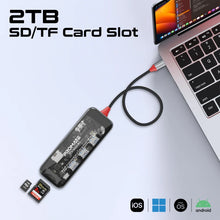 Load image into Gallery viewer, Promate 9 in 1 Transparent Ultra-Fast Multiport USB-C Hub with 100W Power Delivery