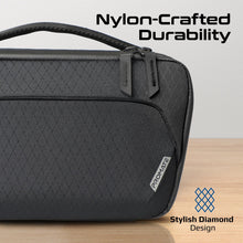 Load image into Gallery viewer, promate Bag with Multiple Pockets