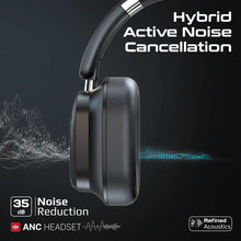 Load image into Gallery viewer, promate High-Definition Hybrid ANC Headphones with Detachable Magnetic LCD Touch Screen Controller
