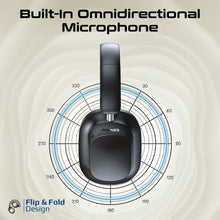 Load image into Gallery viewer, promate High-Definition Hybrid ANC Headphones with Detachable Magnetic LCD Touch Screen Controller