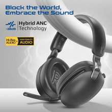 Load image into Gallery viewer, Promate Serene-2 Hi-Res Audio Over-Ear Headphones With Hybrid Anc -40Db, 1000Mah Battery For 100H Playtime, Enc Mic, Ultra-Low Latency 2.4Ghz Dongle, Fast Charging, Ergonomic Comfort, Deep Bass