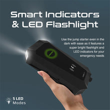 Load image into Gallery viewer, Promate 1500A/12V Car Jump Starter with 19200mAh Power Bank, 10W Qi Charger, Dual QC 3.0 Ports, HexaBolt-20