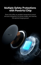 Load image into Gallery viewer, Baseus Magnetic Wireless Charging Car Mount 40W (Wireless Charging 15w+USB-A 25W)