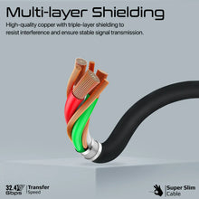 Load image into Gallery viewer, Promate 8k 60hz High-definition Displayport Cable