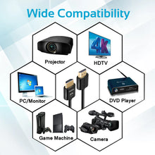 Load image into Gallery viewer, Promate All In One HDMI With Ethernet Cable