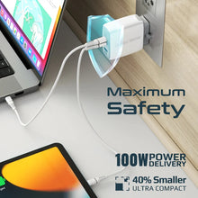 Load image into Gallery viewer, Promate 120 Watt Power Deliver Ganfast
