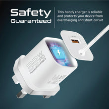 Load image into Gallery viewer, Promate 33w Super Speed Wall Charger With Quick Charge 3.0 Usb-c Power Delivery
