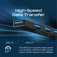 Load image into Gallery viewer, Promate 4-in-1 Multi-Port USB-C Data Hub
