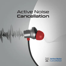 Load image into Gallery viewer, Promate High-Definition ANC Wireless Neckband Earphones
