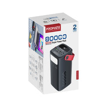 Load image into Gallery viewer, Promate 80000mAh 65W Super Power Delivery
