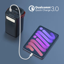 Load image into Gallery viewer, Promate 80000mAh 65W Super Power Delivery

