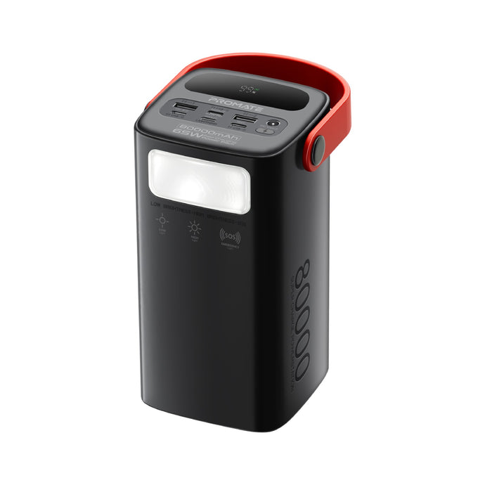 Promate 80000mAh 65W Super Power Delivery