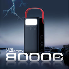 Load image into Gallery viewer, Promate 80000mAh 65W Super Power Delivery
