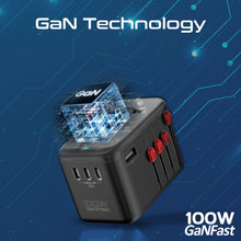 Load image into Gallery viewer, Promate 100w Ganfast Power Delivery Travel Adapter
