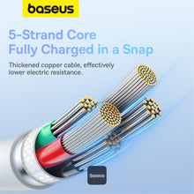 Load image into Gallery viewer, Baseus Pudding Series Fast Charging Cable With High-Speed Data Transmission Type-C to Lightning 20W 2.22A 2M

