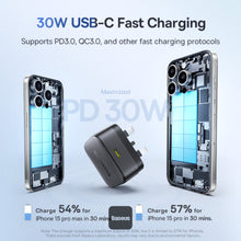 Load image into Gallery viewer, Baseus Palm 30W PD Type-C Fast Charging Wall Charger with Fast Charging Type-C to Type-C Data Cable
