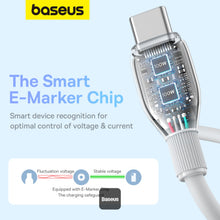 Load image into Gallery viewer, Baseus Pudding Fast Charging Cable With High-Speed Data Transmission Type-C to Type-C 100W 5A 2M
