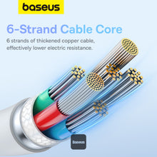 Load image into Gallery viewer, Baseus Pudding Fast Charging Cable With High-Speed Data Transmission Type-C to Type-C 100W 5A 2M
