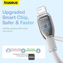 Load image into Gallery viewer, Baseus Pudding Series Fast Charging Cable With High-Speed Data Transmission USB-A to Lightning 20W 2.4A 2M
