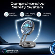Load image into Gallery viewer, Promate Magmate-1 Qi2 Certified Wireless Magnetic Car Charger Mount With 15w Magsafe Compatibility, Car Dashboard &amp; Lcd Screen Support, Adjustable Rotatable Swing Arm, Cradless 360° Design, Fod, Magmate-1
