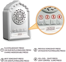 Load image into Gallery viewer, Equantu Quran Decoration Wall Plug
