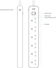 Load image into Gallery viewer, Anker Power Strip 6in1 AC Outlet,Surge Protection,On/Off Switch,1.8m Cable
