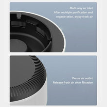 Load image into Gallery viewer, Indoor Self-Extinguishing Ashtray, Multifunctional Air Purifier with Smart Function
